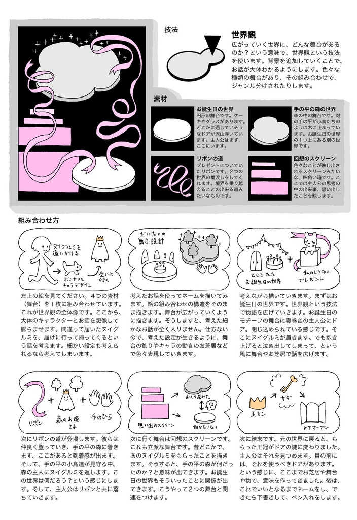 世界観の作り方【この漫画の描き方説明します!】