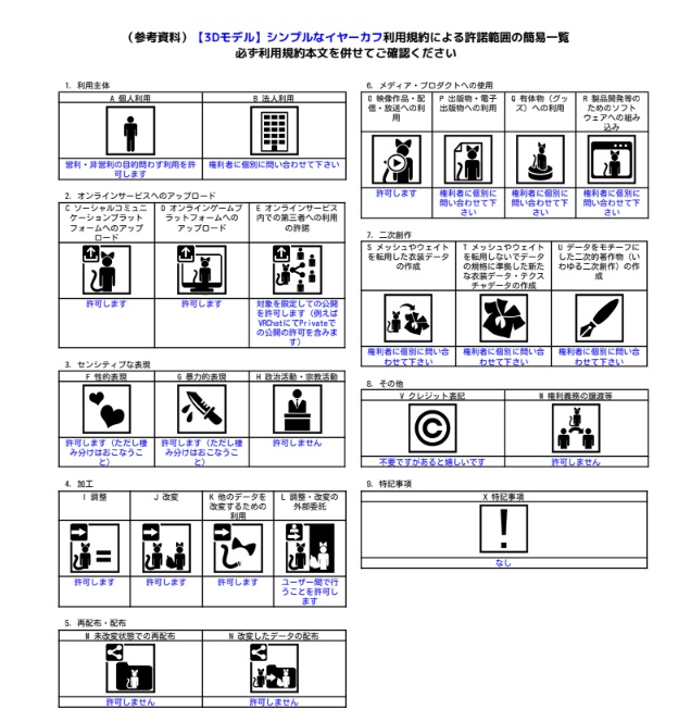 【3Dモデル】シンプルなイヤーカフ