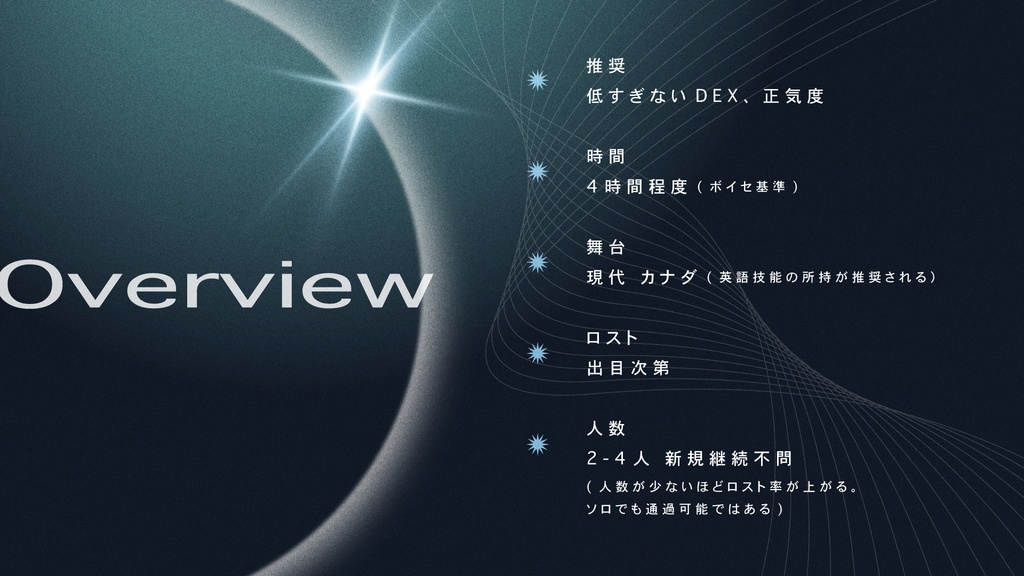 CoC6:極光オブスキュア SPLL:E189520