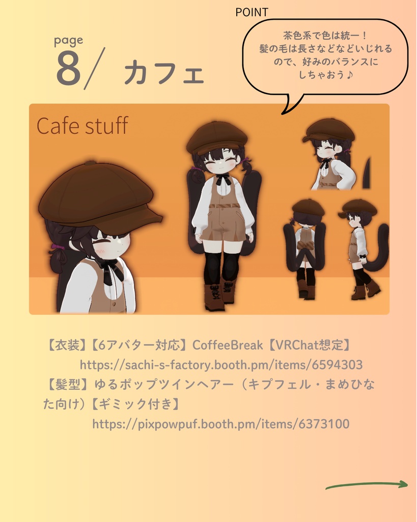 アズキ改変解説まとめ本【詳細リンクあり】