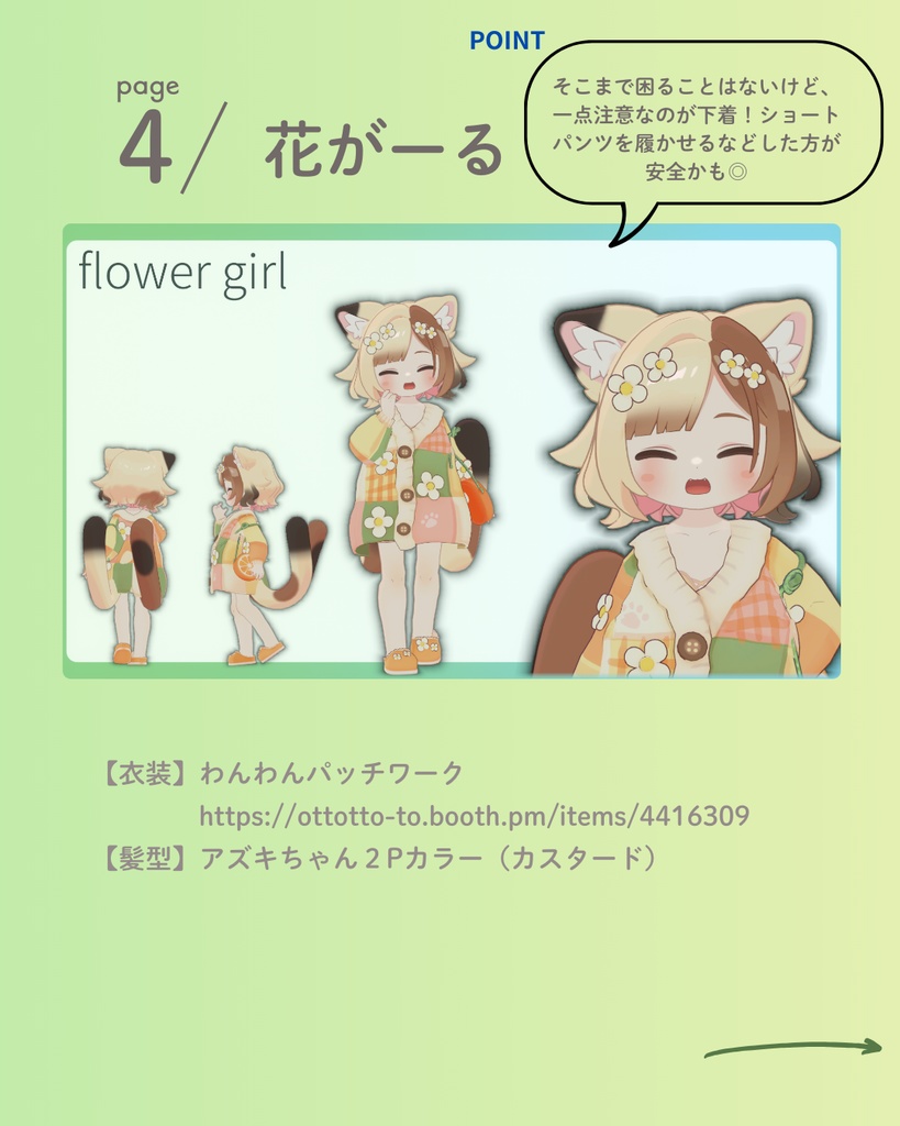 アズキ改変解説まとめ本【詳細リンクあり】