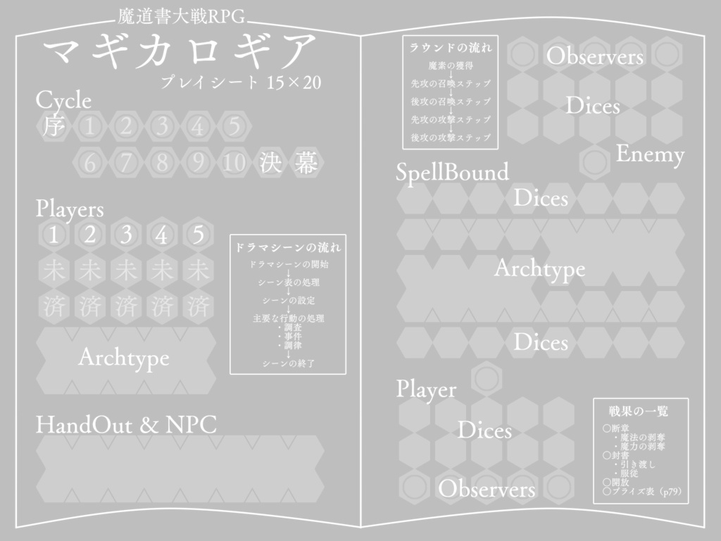 【魔道書大戦RPGマギカロギア】セッションシート・チップデータ