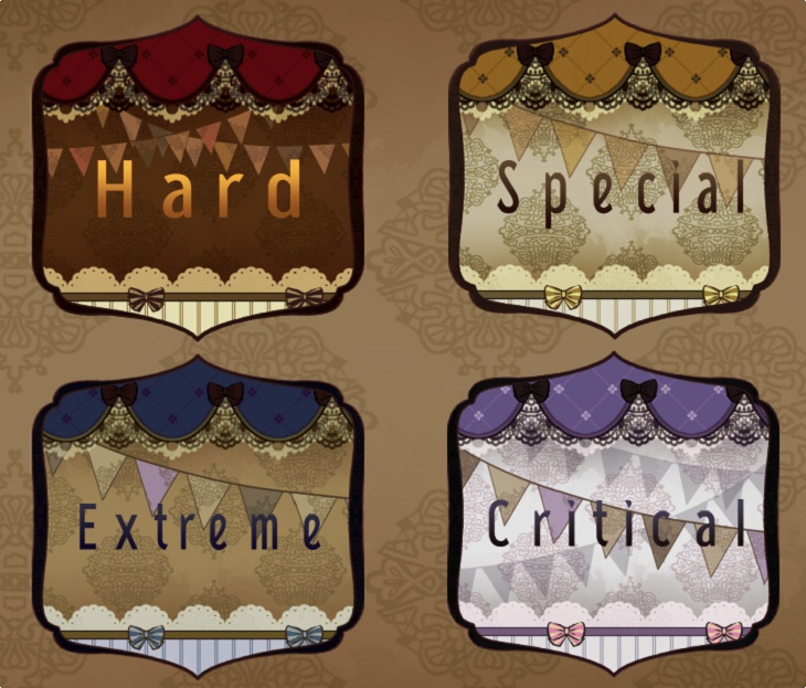 【無料有】Sweet lolita(ココフォリア向け動くカットイン素材)