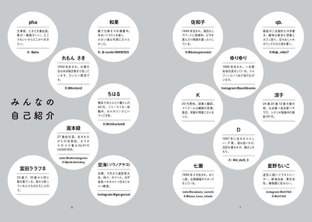 15人で交換日記をつけてみた 「日記をつける三ヶ月」のあとの三ヶ月