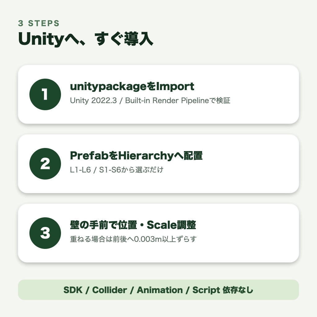 〖VRChat想定〗アイビーウォール Fresh|軽量つた壁・12パーツ+シームレス
