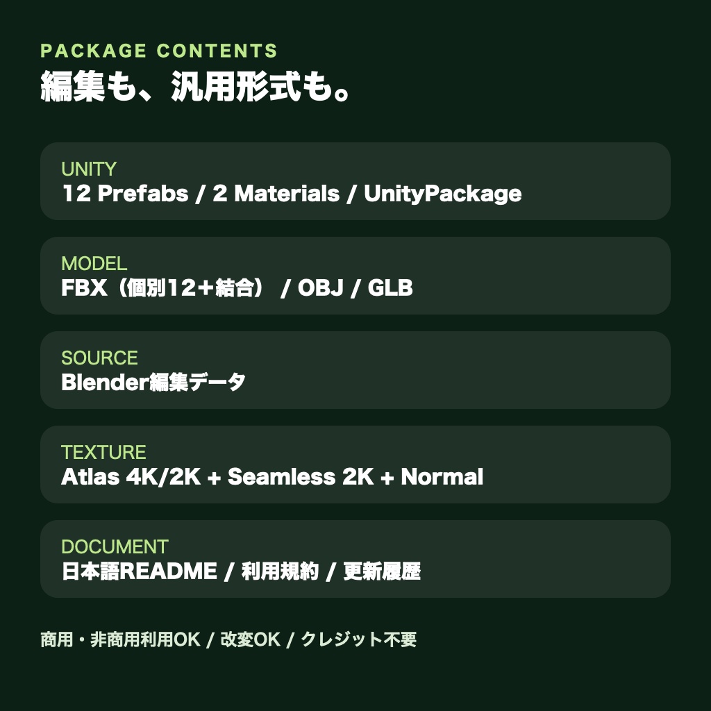 〖VRChat想定〗アイビーウォール Fresh|軽量つた壁・12パーツ+シームレス
