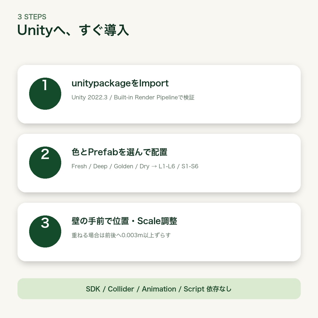 〖VRChat想定〗アイビーウォール 4色セット|軽量つた壁・48Prefab+シームレス