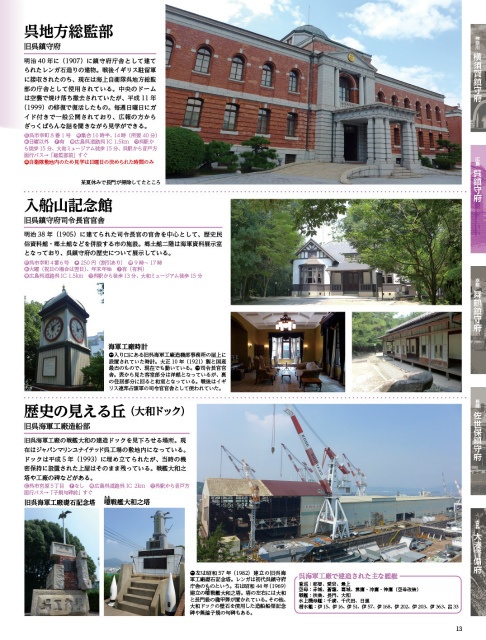 鎮守府周辺案内(2013/2015)【在庫処分/B級品】