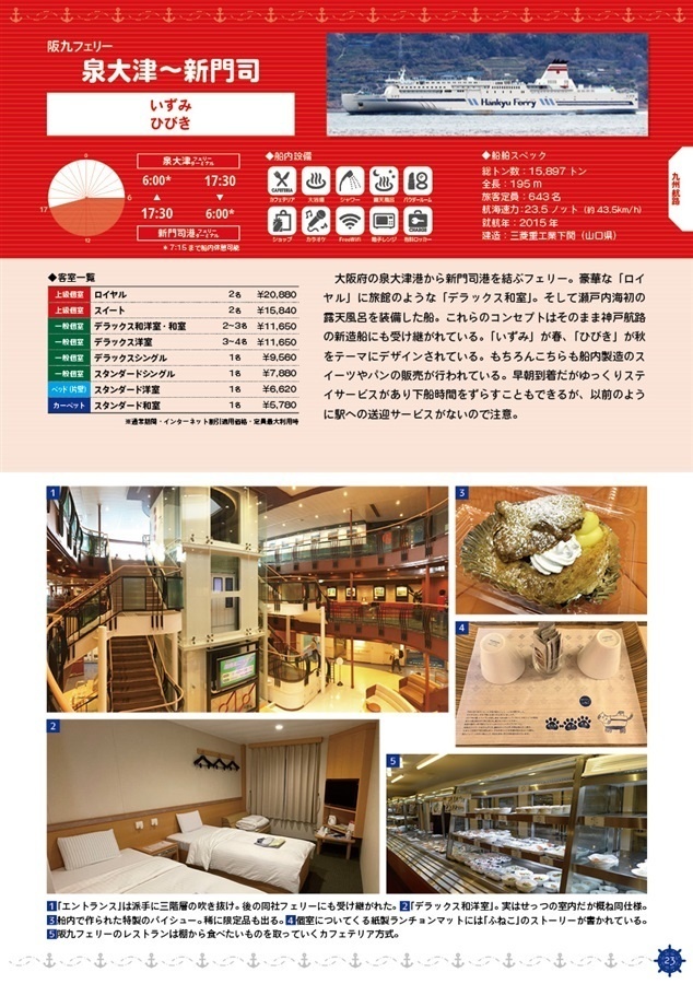 「はじめてのフェリー旅」シリーズ