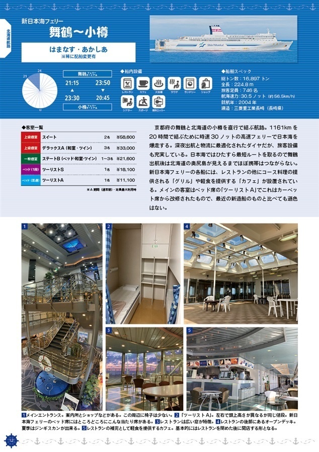 「はじめてのフェリー旅」シリーズ