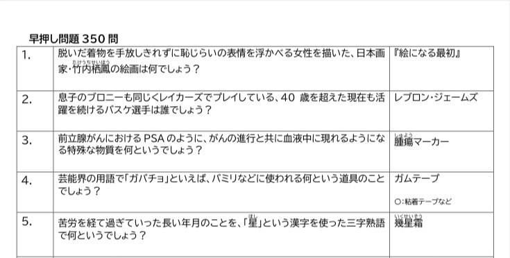 【abc対策】Into the Area