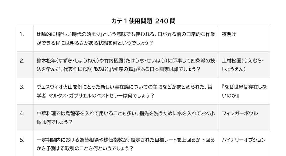 Rachel the2nd【スプシ付】