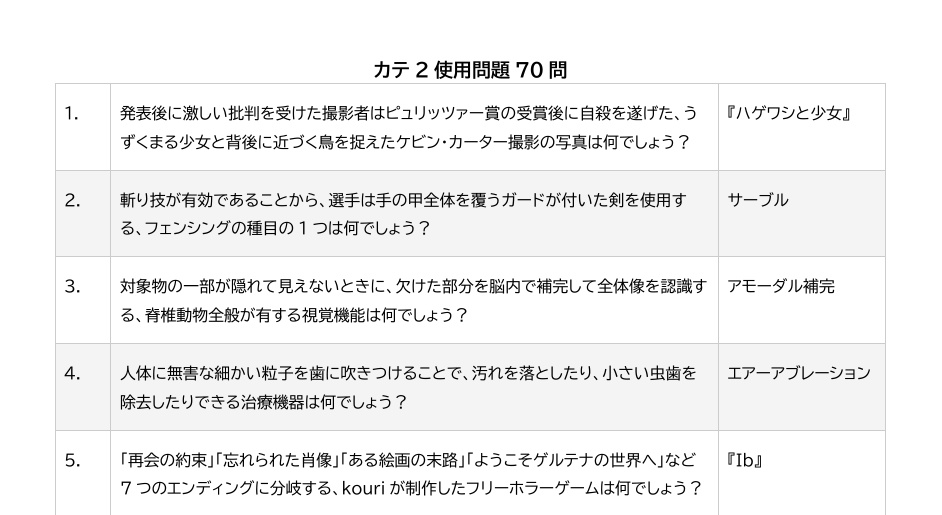 Rachel the2nd【スプシ付】