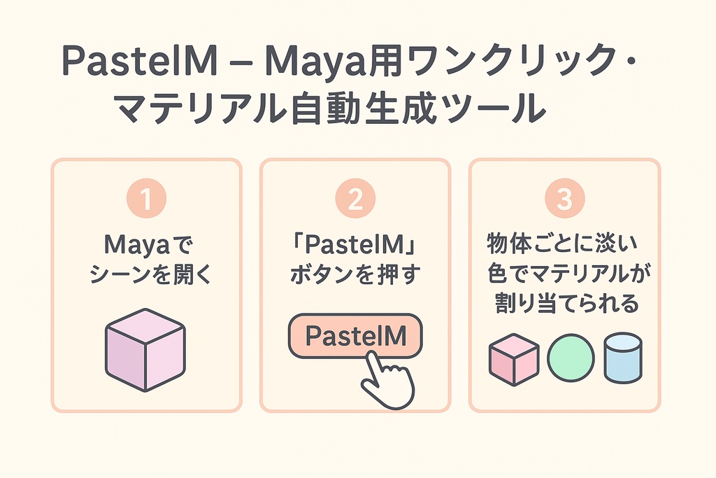 PastelM – Maya用ワンクリック・マテリアル自動生成ツール
