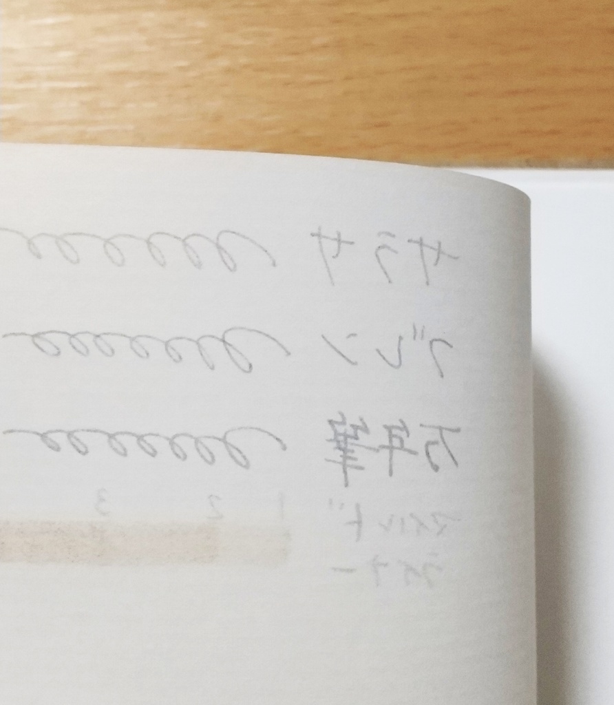 パスポートサイズ手製ノート