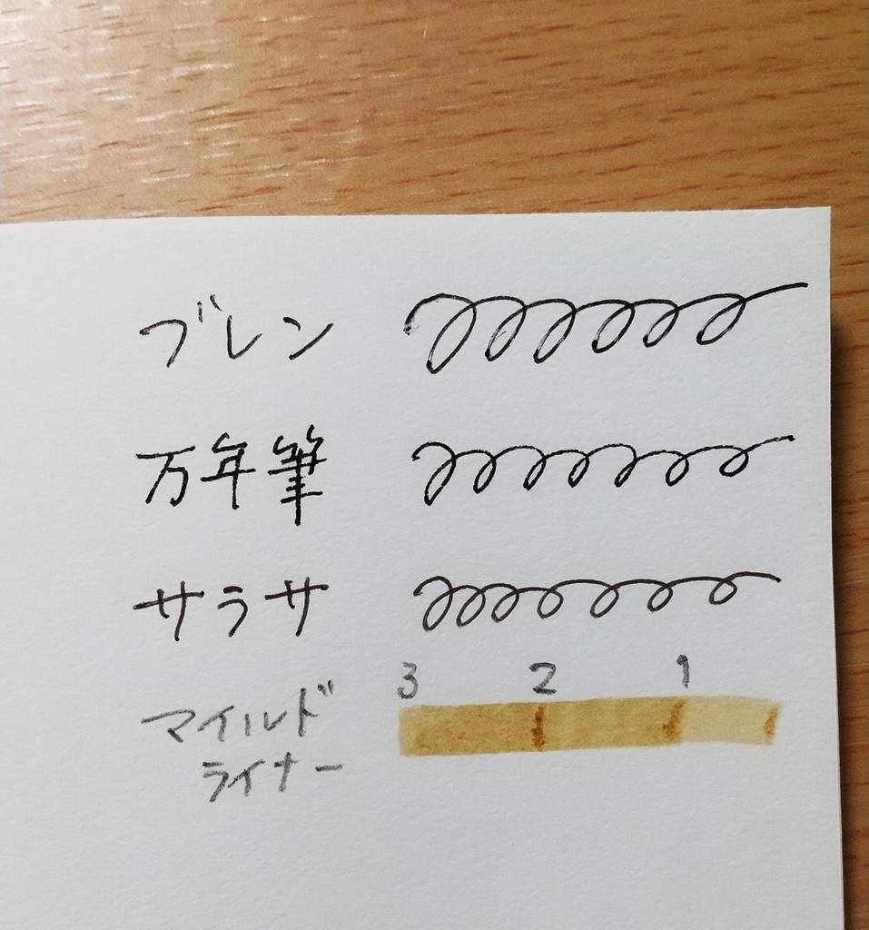 パスポートサイズ手製ノート