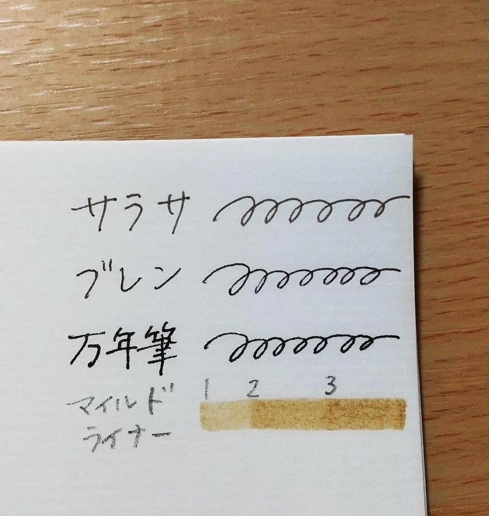 パスポートサイズ手製ノート