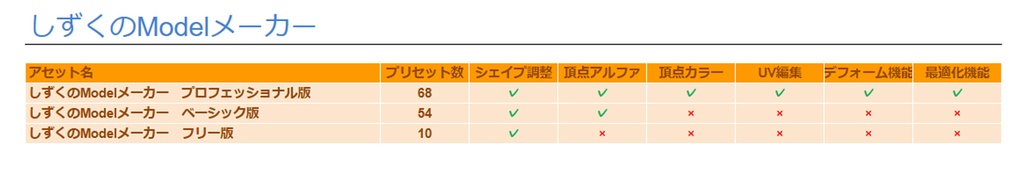Effectぱれっと - しずくのModelメーカー《フリー版》