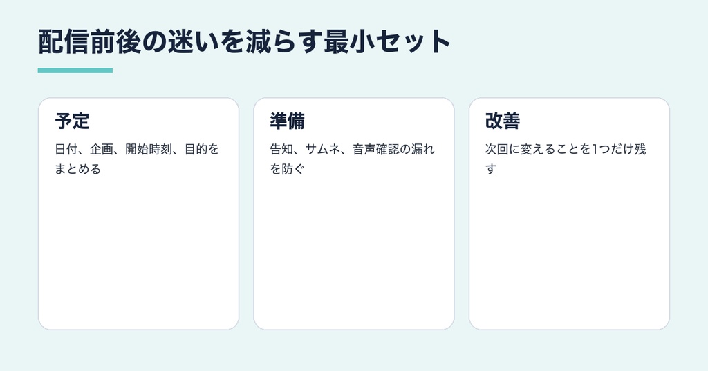 【無料】配信改善OS Lite|配信予定・準備チェック・振り返りテンプレート