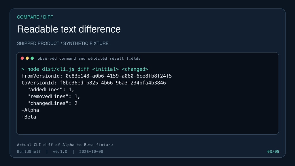 公開ページ・PDF・ファイル変更監視スターターキット|Evidence Monitor(TypeScript)