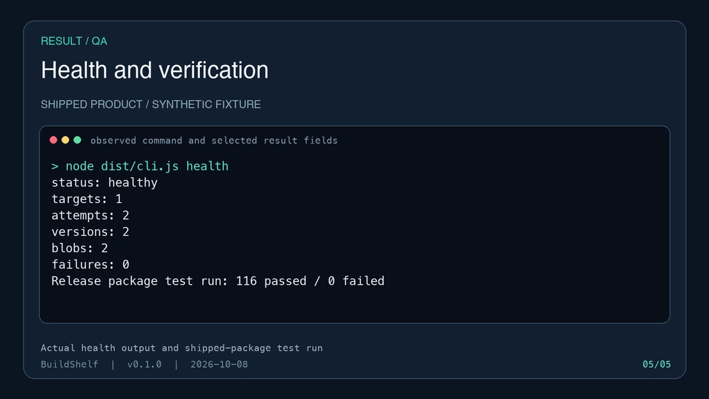 公開ページ・PDF・ファイル変更監視スターターキット|Evidence Monitor(TypeScript)