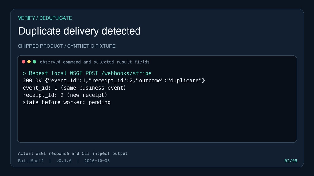 Webhook信頼性・再送スターターキット|署名検証・重複防止・再試行(Python)
