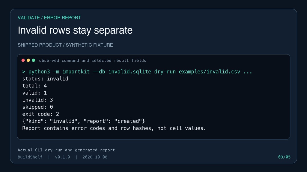 CSV・Excel取込/マッピング・検証スターターキット|Pythonソースコード