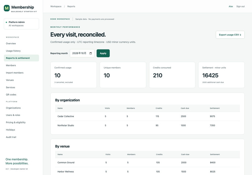 Membership, Credits & QR Check-in Platform Starter Kit