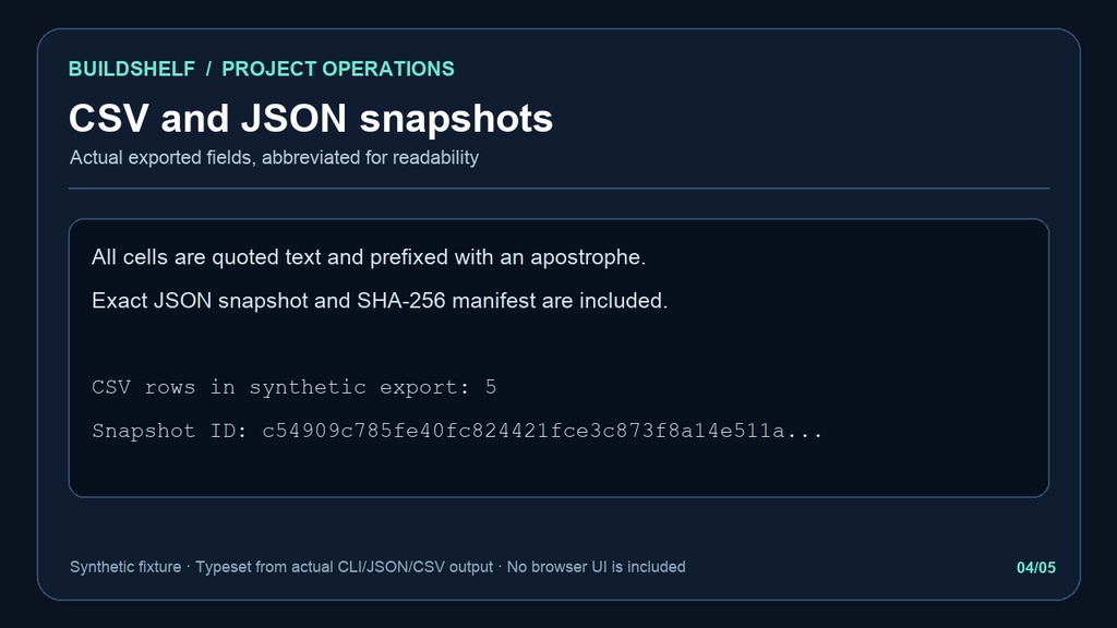 プロジェクト運営・リソース計画スターターキット|Python CLIソース