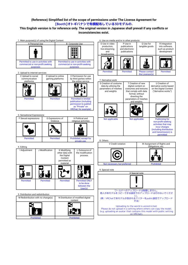 ソラバナ-Sword【オリジナル3Dモデル】