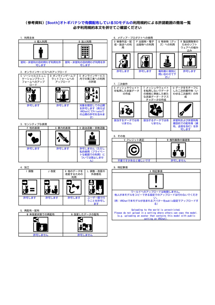 Ibera-Sword【オリジナル3Dモデル】