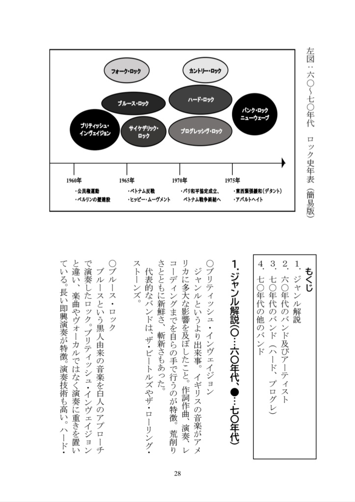 『イブの息子たち』洋楽ネタ解説本