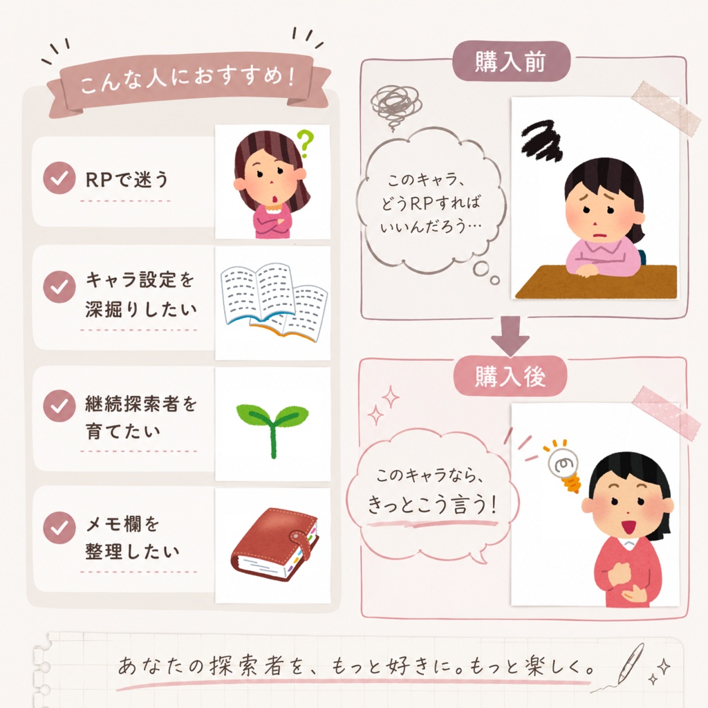Vol.1 キャラクター設定作成キット