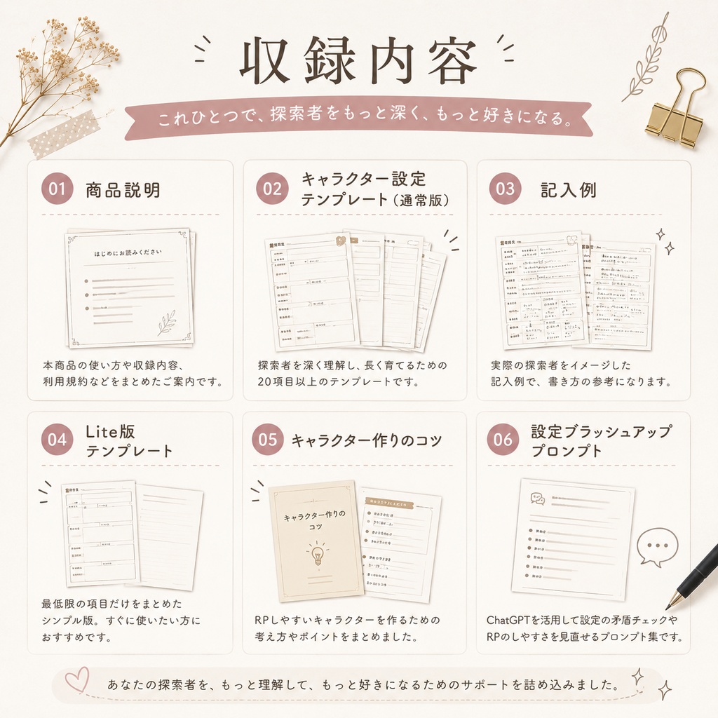 Vol.1 キャラクター設定作成キット