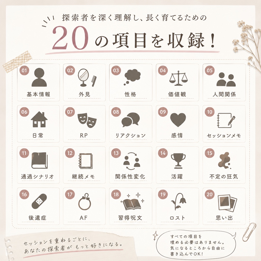 Vol.1 キャラクター設定作成キット