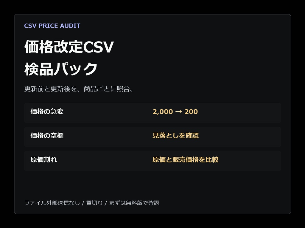 価格改定CSV 検品パック|価格の急変・空欄・原価割れを確認