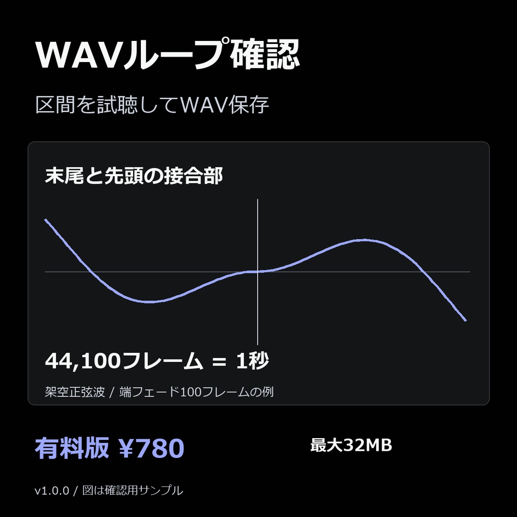 WAVループ確認（有料版・最大32MB）