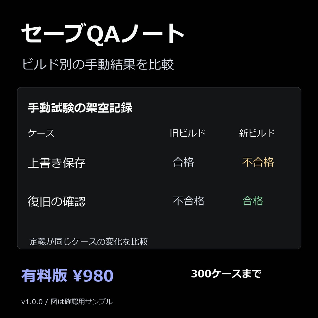 セーブQAノート（有料版・300ケース/100run/30,000結果）