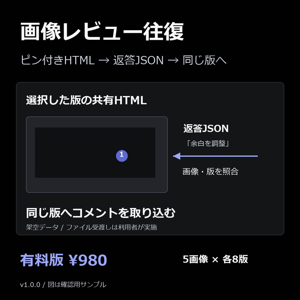 画像レビュー往復 v1.0.0 有料5画像/8版/200コメント返信