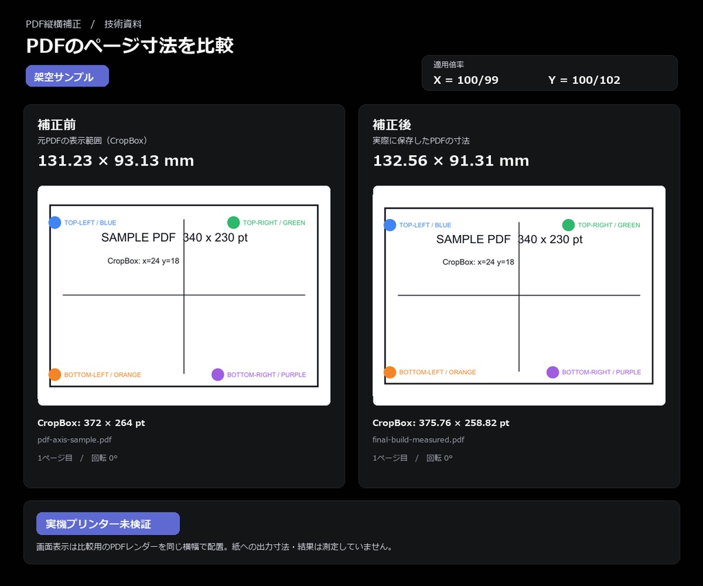 PDF縦横補正 v1.0.0 有料版(最大50ページ)