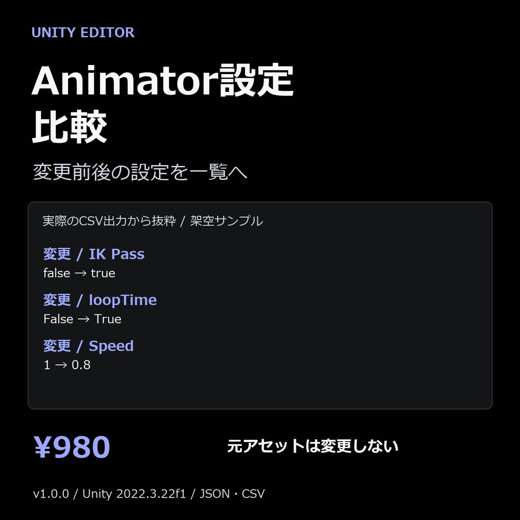 Animator設定比較|Unity・VRChat FXのController/AnimationClip差分