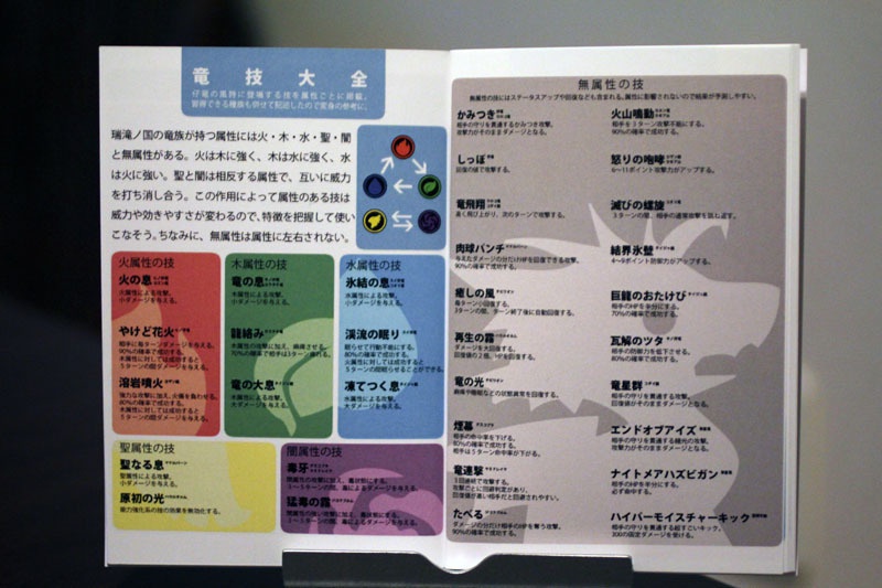 仔竜の風詩 攻略の手引き