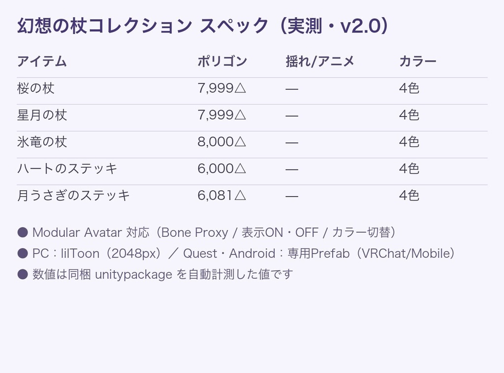 【無料あり】幻想の杖コレクション Vol.1(5種)【4色切替・発光・Quest対応・MA対応】