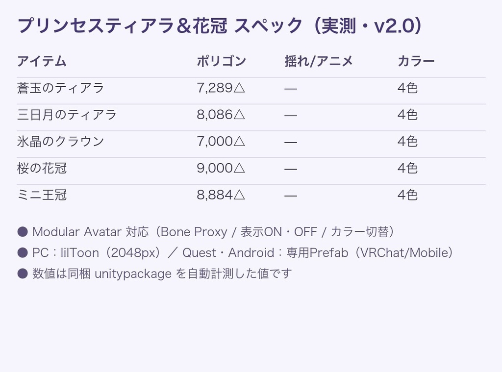 【無料あり】プリンセスティアラ&花冠(5種)【4色切替・発光・Quest対応・MA対応】