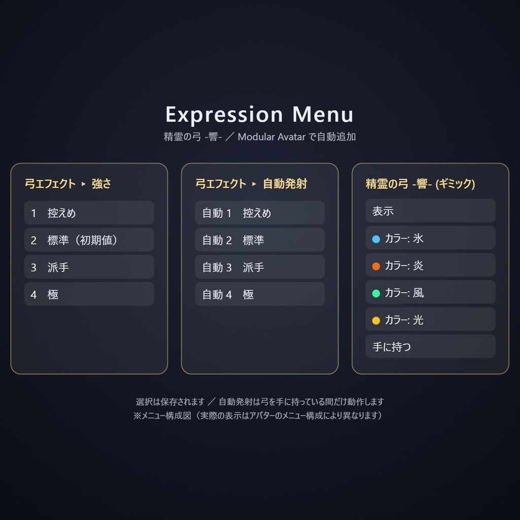 【発売記念20%OFF 10/31まで】精霊の弓 -響-【VRで引いて放つ弓ギミック・デスクトップ対応・4属性×強さ4段階・MA対応】