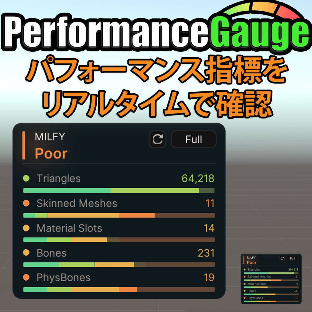PerformanceGauge - アバターのパフォーマンス指標をリアルタイム表示