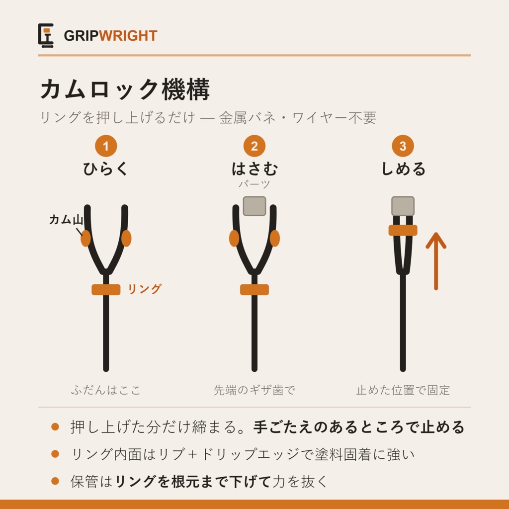 【STLデータ】塗装クリップ&スタンドセット 金属バネ不要の全3Dプリント式 塗装持ち手10cm/13cm+格子ベース 模型塗装