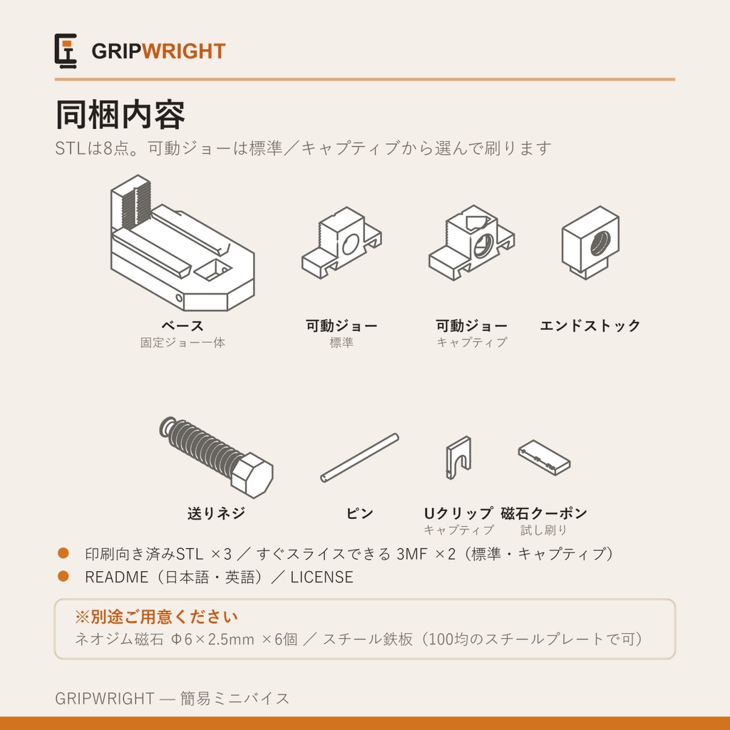 【STLデータ】簡易ミニバイス マグネット自立式 ネジまで全部3Dプリント 標準/キャプティブ2仕様同梱 模型工具 3Dプリント