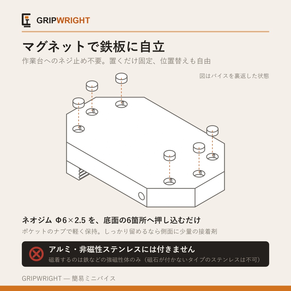 【STLデータ】簡易ミニバイス マグネット自立式 ネジまで全部3Dプリント 標準/キャプティブ2仕様同梱 模型工具 3Dプリント
