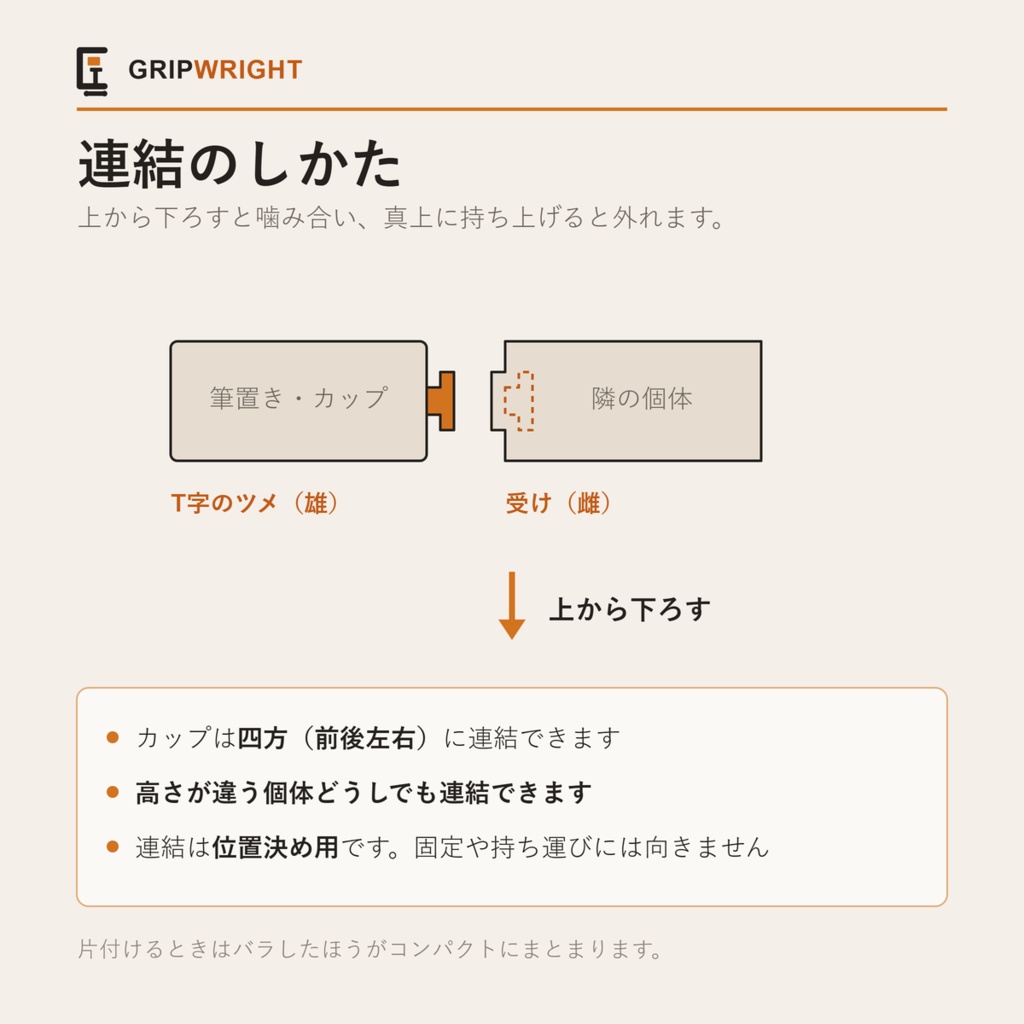 【STLデータ】筆置き3サイズ+筆清掃カップ セット 連結できる塗装まわりツール